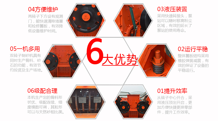 小型制砂機(jī)性能優(yōu)勢