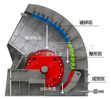 石料破碎機結構圖