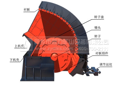 采石場破碎機原理