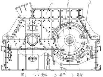 制砂機結構圖