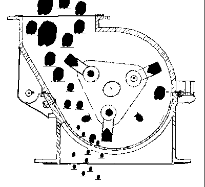 錘式破碎機生產工藝