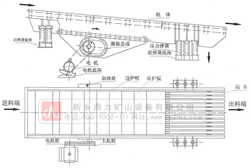 給料機(jī),喂料機(jī)
